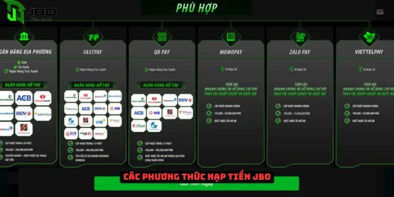 Hướng dẫn chi tiết các bước nạp tiền Jbo 2 nap-tien-jbo